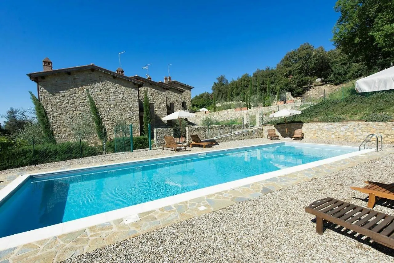 Holiday home Casa Maria Luisa By Posarellivillas San Gusme