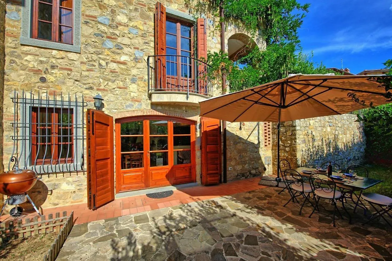 Casa Maria Luisa By Posarellivillas San Gusme