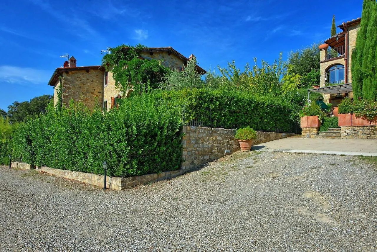 Casa Maria Luisa By Posarellivillas San Gusme Holiday home