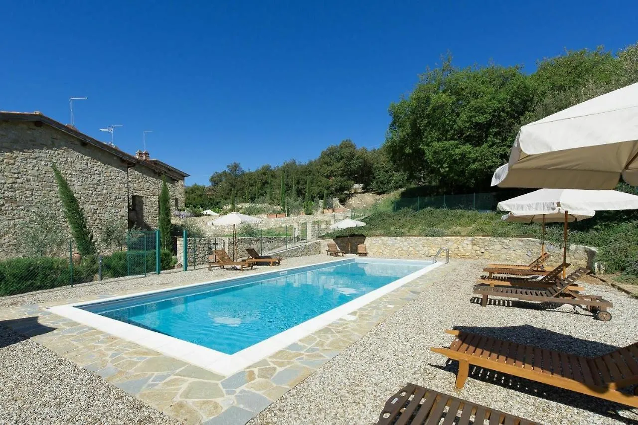 Casa Maria Luisa By Posarellivillas San Gusme Holiday home