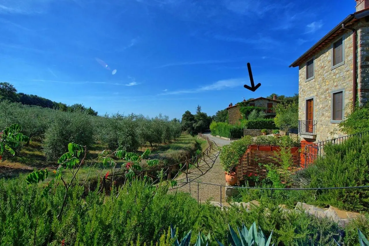 Casa Maria Luisa By Posarellivillas San Gusme