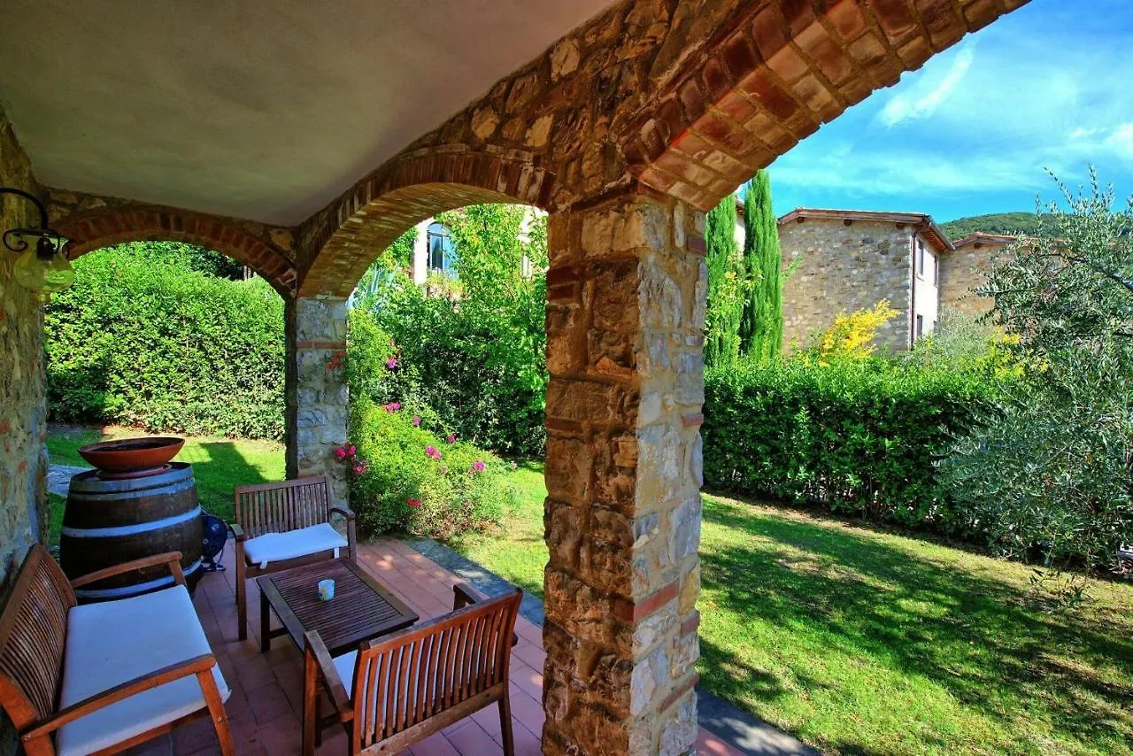 Holiday home Casa Maria Luisa By Posarellivillas San Gusme