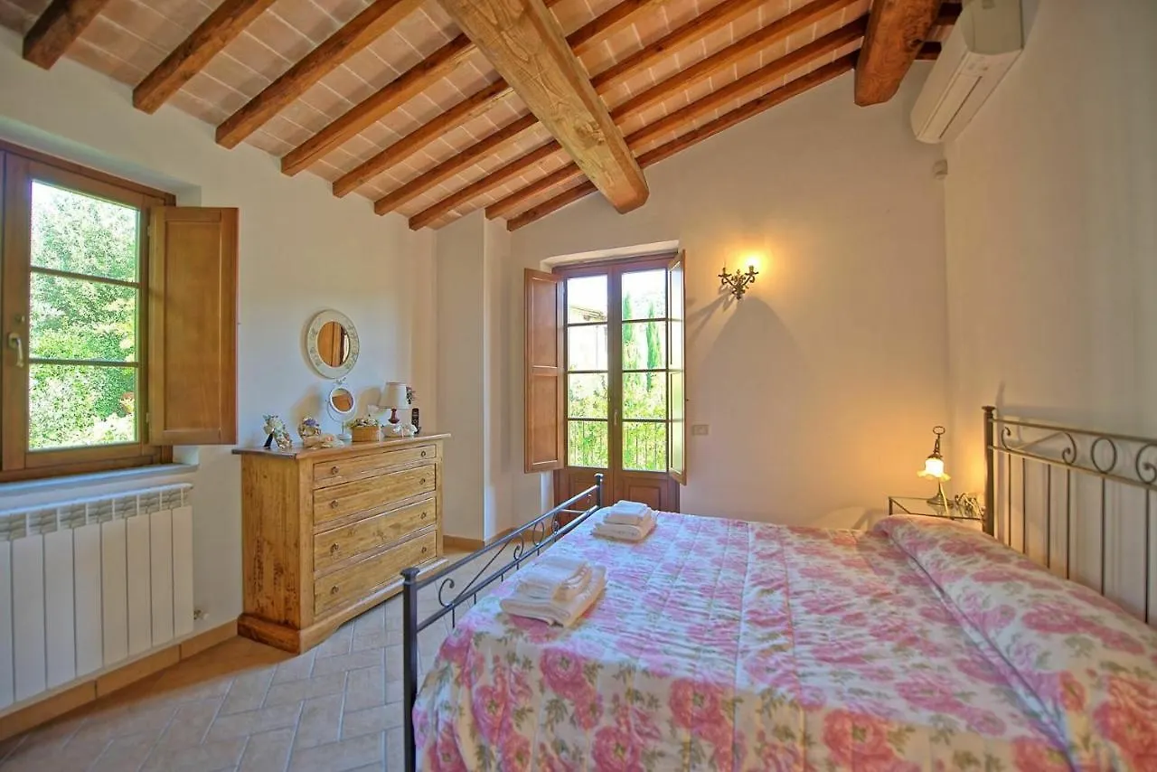 Casa Maria Luisa By Posarellivillas San Gusme
