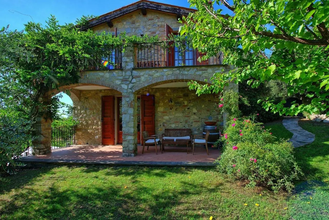Casa Maria Luisa By Posarellivillas San Gusme Holiday home