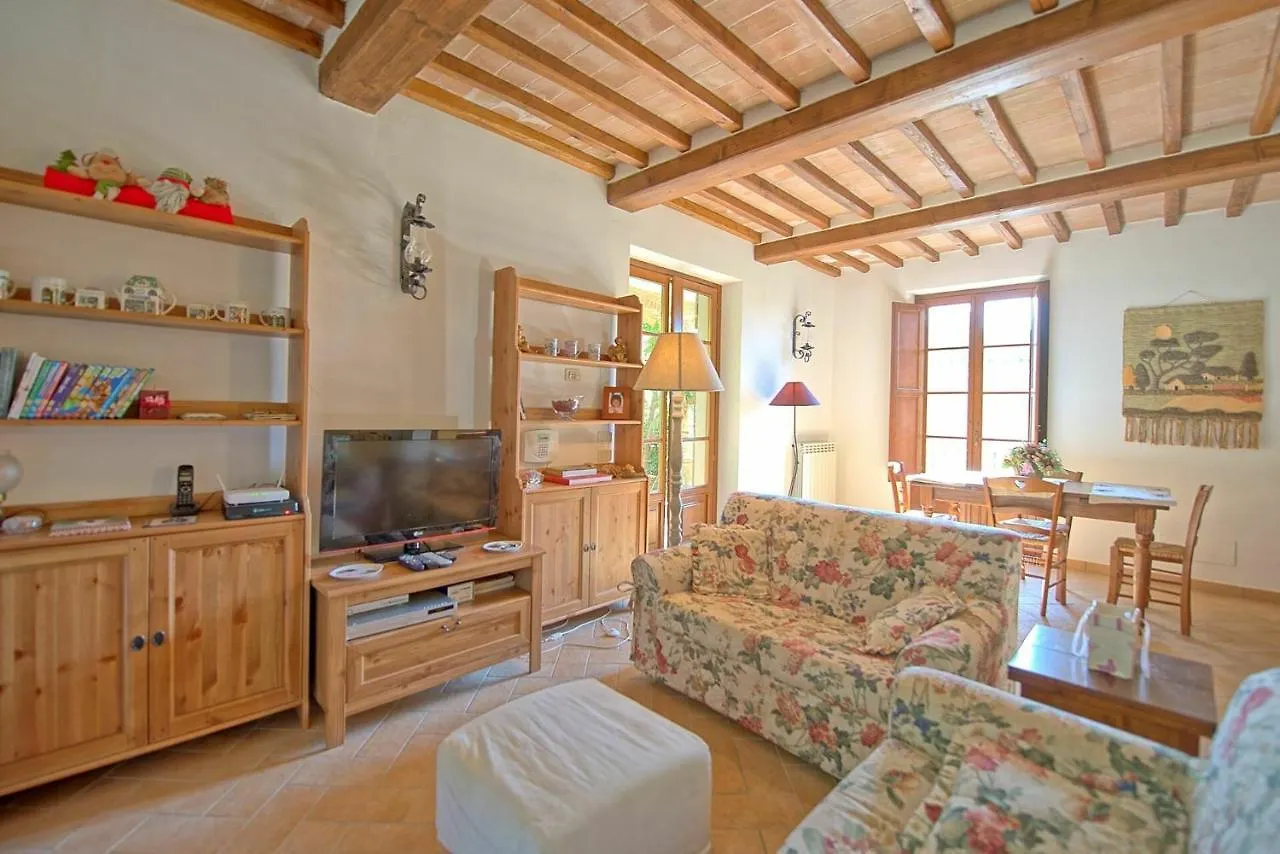 Holiday home Casa Maria Luisa By Posarellivillas San Gusme Italy