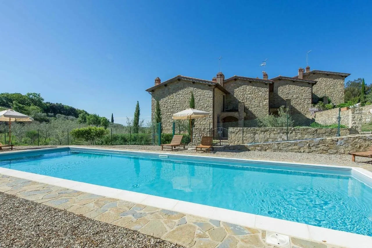 Holiday home Casa Maria Luisa By Posarellivillas San Gusme
