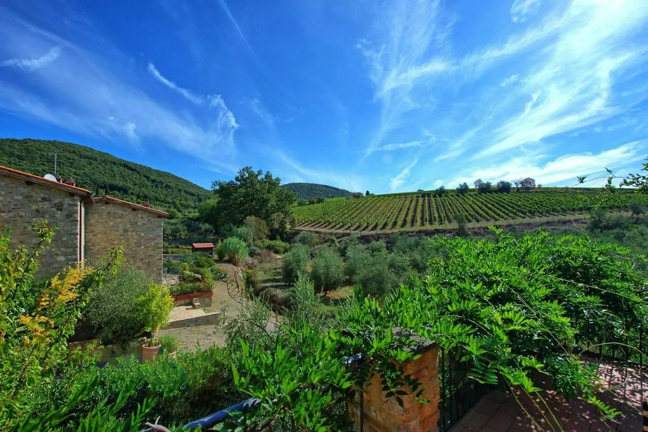 Casa Maria Luisa By Posarellivillas San Gusme