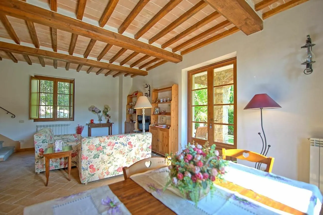 Holiday home Casa Maria Luisa By Posarellivillas San Gusme Italy