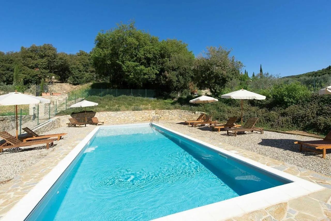 Casa Maria Luisa By Posarellivillas San Gusme