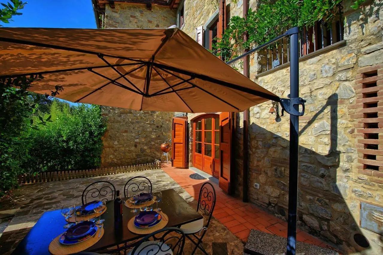 Casa Maria Luisa By Posarellivillas San Gusme Holiday home