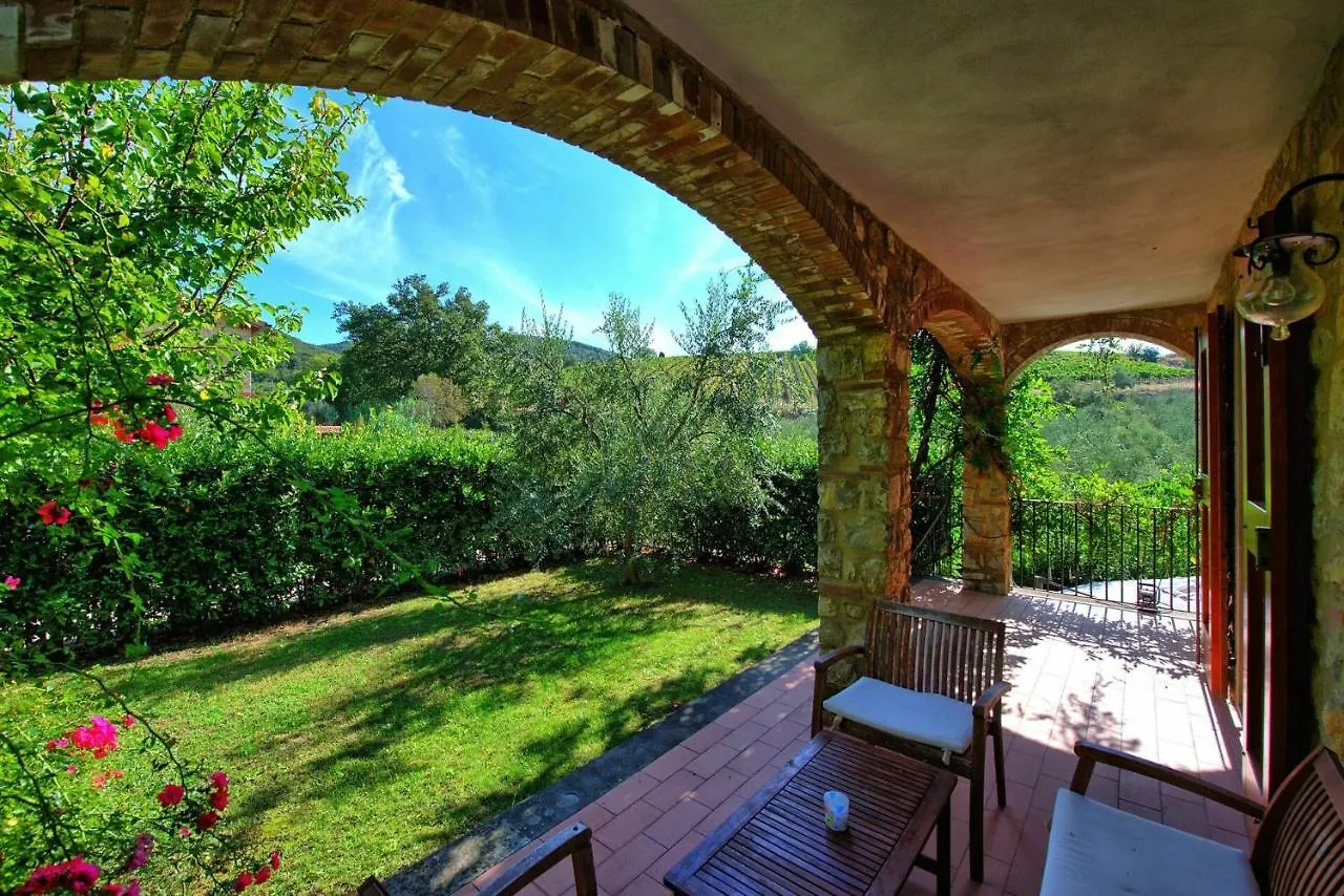Casa Maria Luisa By Posarellivillas San Gusme