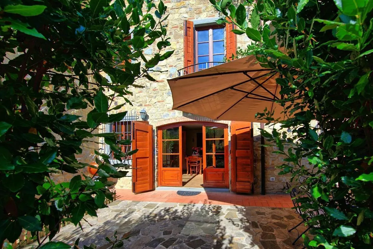 Holiday home Casa Maria Luisa By Posarellivillas San Gusme