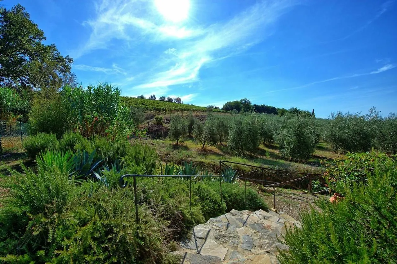 Holiday home Casa Maria Luisa By Posarellivillas San Gusme