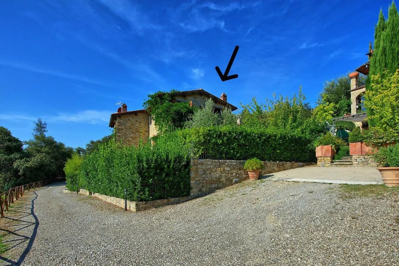 Holiday home Casa Maria Luisa By Posarellivillas San Gusme